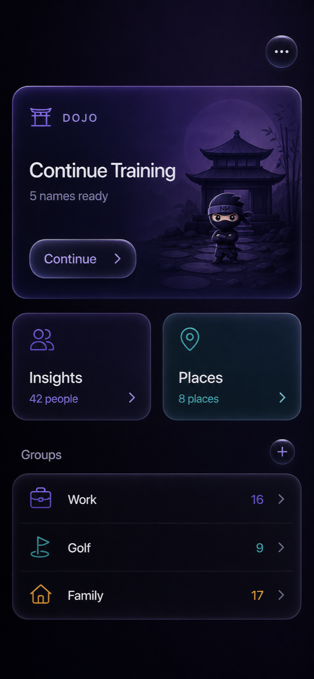 Name Ninja app overview showing the Dojo, Insights, Places, and Groups